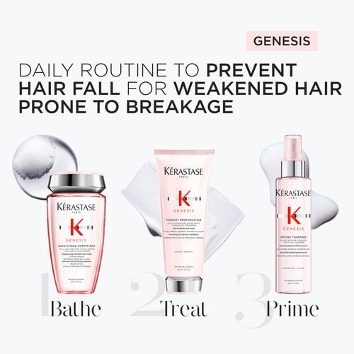 Genesis Thermique - Genesis | L'Or&eacute;al Partner Shop