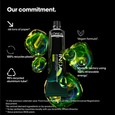 iNOA - Shop by color | L'Oréal Partner Shop