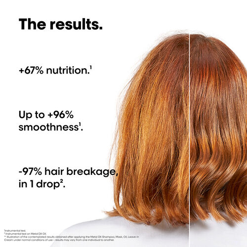 L'Oreal Professionnel Metal DX Mini Trio Kit - Sets & Coffrets | L'Or&eacute;al Partner Shop