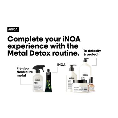 iNOA 5.17 Light Ash Cool Brown - L'Oréal Professionnel | L'Oréal Partner Shop