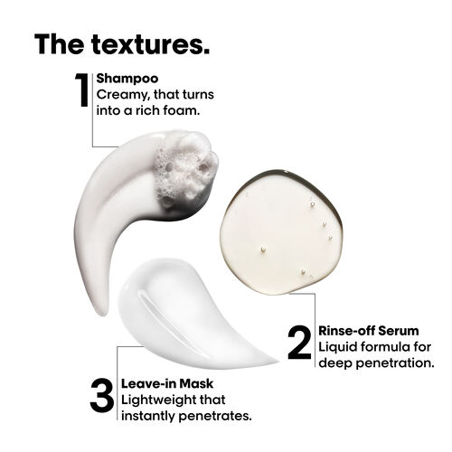 L'Oreal Professionnel Absolut Repair Molecular Mini Trio Kit - Sets & Coffrets | L'Or&eacute;al Partner Shop