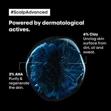 Scalp Advanced Anti-Oiliness Shampoo - Serie Expert | L'Oréal Partner Shop