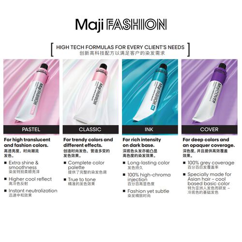MAJIFASHION PASTEL ULTRA 8.01 - L'Or&eacute;al Professionnel | L'Or&eacute;al Partner Shop