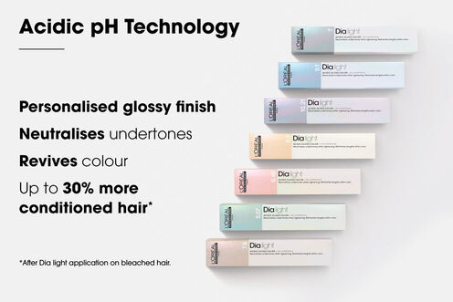 Dia Light - Shop by color | L'Oréal Partner Shop