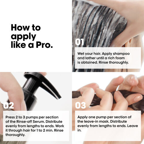 L'Oreal Professionnel Absolut Repair Molecular Mini Trio Kit - Sets & Coffrets | L'Or&eacute;al Partner Shop