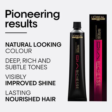 Dia Richesse 7.01 - QuickOrder | L'Oréal Partner Shop
