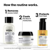 L'Oreal Professionnel Metal DX Mini Trio Kit - Sets & Coffrets | L'Or&eacute;al Partner Shop