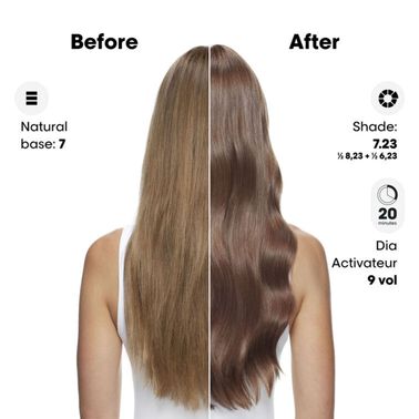 Dia Color - Shop by color | L'Oréal Partner Shop