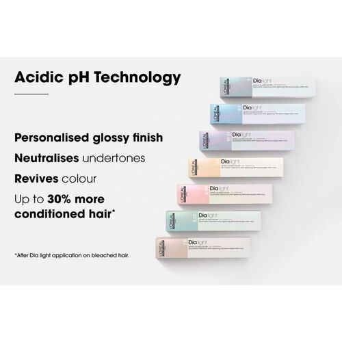 Dia Light Acidic Gloss Clear - Dia Light | L'Or&eacute;al Partner Shop