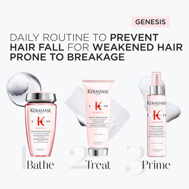Genesis Fondant Renforcateur - Kérastase Genesis Fondant Renforcateur - Kérastase | L'Oréal Partner Shop
