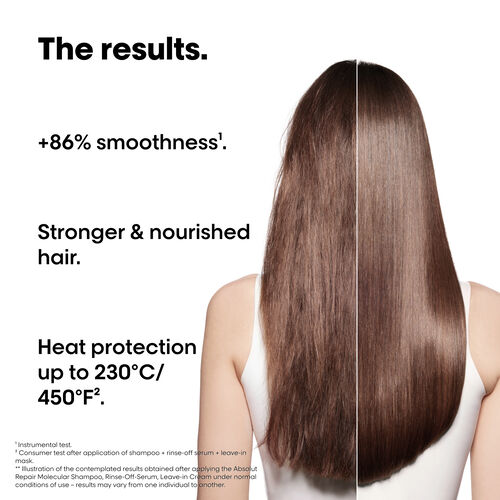 L'Oreal Professionnel Absolut Repair Molecular Mini Trio Kit - Sets & Coffrets | L'Or&eacute;al Partner Shop