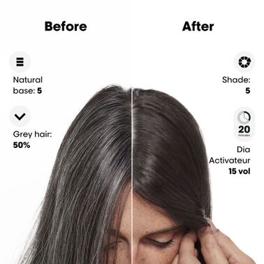 Dia Color - Shop by color | L'Oréal Partner Shop