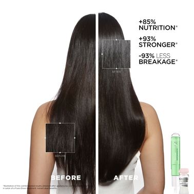 Genesis Concentrate 10*12ML - Kérastase | L'Oréal Partner Shop