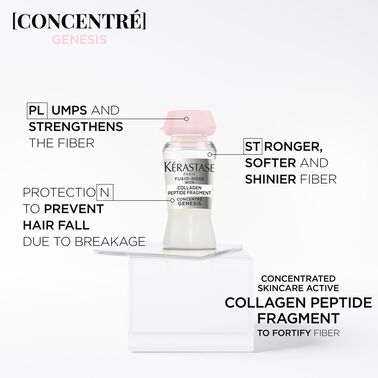 Genesis Concentrate 10*12ML - Kérastase | L'Oréal Partner Shop