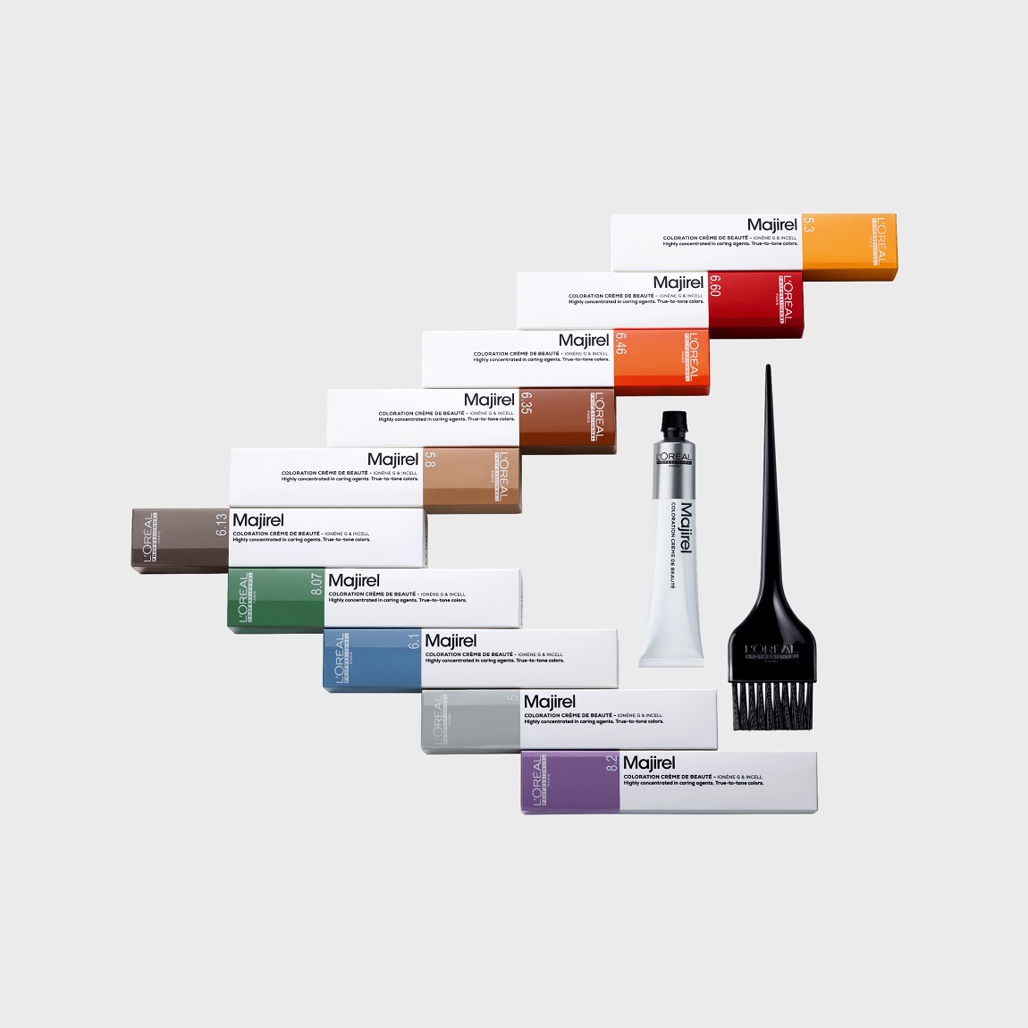 coloratiom